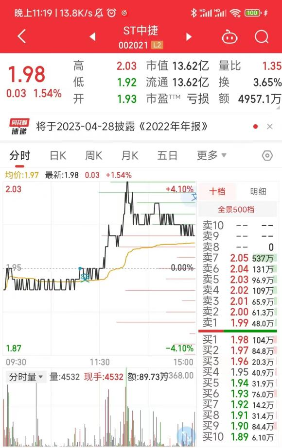 st中捷3.6分时